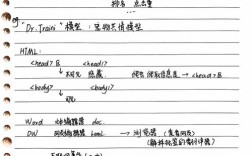 如何用dw做一个推荐类的网页
