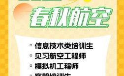 i春秋招聘，哪些岗位在等你？