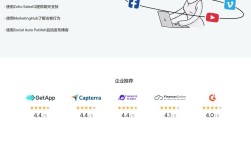 自助建站如何的百度推广，自助建站如何做百度推广？