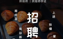 breadenglish招聘技巧有哪些关键点？