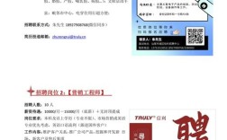 招聘岗位亮点怎么写，岗位亮点怎么写才能吸引人？