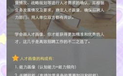 网络招聘策略如何精准高效触达目标人才？