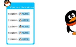 在线QQ客服怎么开通？