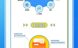 招聘链接怎么做，招聘链接怎么做？关键步骤有哪些？
