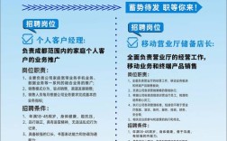 羽扇智 招聘，羽扇智招聘，岗位要求与待遇如何？