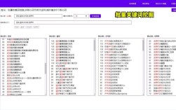 如何进行选择关键词，如何精准高效选择关键词？