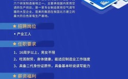 美美电器招聘，哪些岗位在招？
