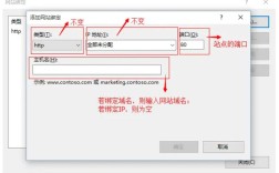 IIS下PHP如何获取真实IP地址？