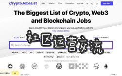 如何高效进行国外Web岗位招聘?