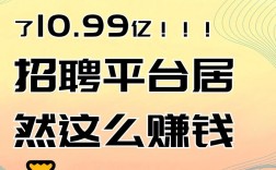 catail招聘是什么？岗位有哪些要求？