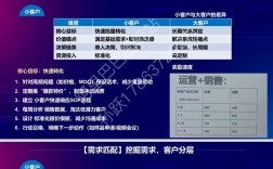 外贸询盘如何高效转化？