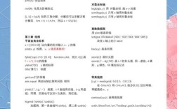 Matlab操作命令有哪些常用及技巧？