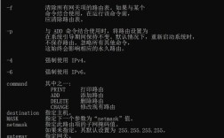 DOS命令如何格式化U盘？步骤有哪些？