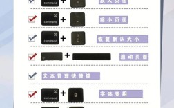 Mac执行命令的快捷方式是什么？