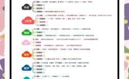 单页面网站如何优化引流？