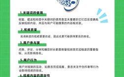 福田网站推广有哪些高效方法？