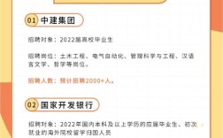 世界五百强外企招聘，有哪些岗位机会？