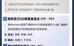 10.11.6系统U盘制作命令具体是什么？