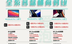 如何选对网站主机？关键看这几点？