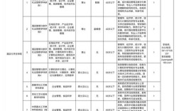 错过校园招聘怎么办，错过校招，应届生还有哪些补救机会？