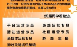 极路由 招聘，极路由招聘什么岗位？要求有哪些？
