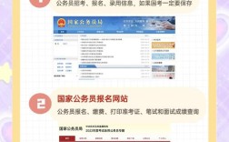 网站小编如何做好内容运营与用户互动？