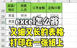 表格中如何将文字拉长，表格文字如何拉长？