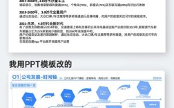 如何让排版文字满行且美观？