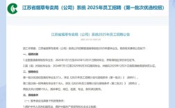江苏GIS招聘薪资待遇如何？