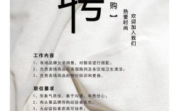 JS女装招聘，急招什么岗位？