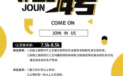 怎么做企业招聘海报，企业招聘海报怎么做才吸引人？