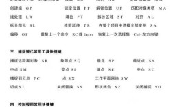 Revit附着命令怎么用？