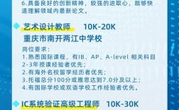算法工程师招聘网站，如何精准匹配人才？