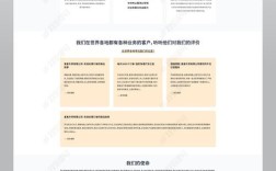 网站服务商联系方式怎么找?