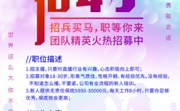 射频fae招聘，射频FAE招聘，具体要求有哪些？