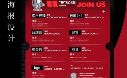 WHCD设计招聘,有哪些岗位机会?