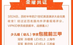 Vippkid招聘，具体岗位和要求是什么？