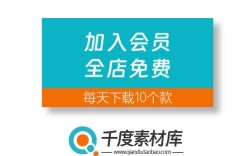 PS制作banner图，新手如何快速上手？