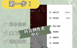 网站栏目标签如何正确调用?