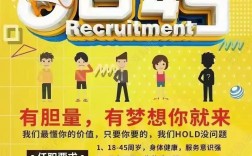 golang招聘需求与候选人能力如何匹配？