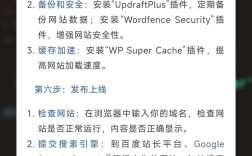 app的网站如何搭建，App网站搭建，从哪开始？