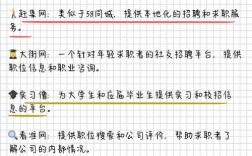 怎么在58上发布招聘，58招聘发布流程是怎样的？