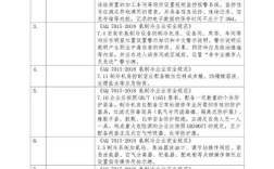 数据库隐患如何解决，数据库隐患如何有效解决？