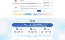 政府网站建设如何做好用户体验与信息整合？