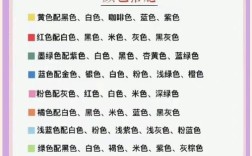 色彩搭配如何用才好看？