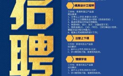 招聘brief核心诉求是什么？