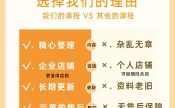 医院招聘计算机笔试题考什么？