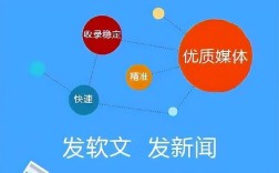 黄埔网络推广怎么做才有效？