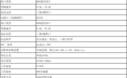 kettle命令行参数如何配置与使用？