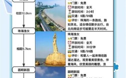 珠海网站系统建设如何高效落地？